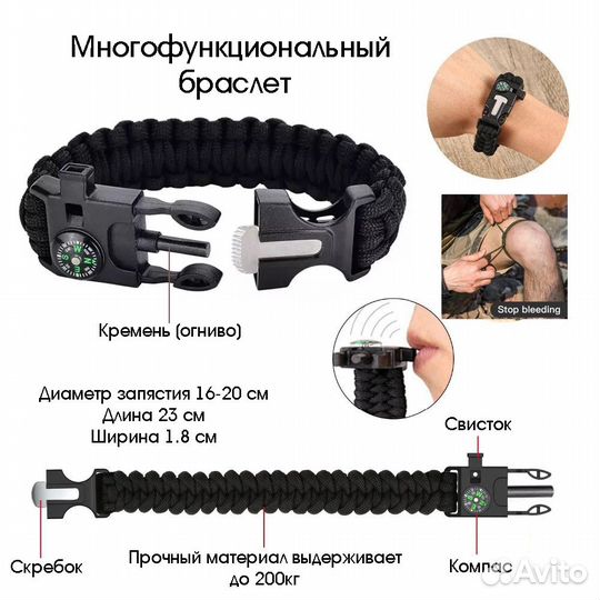 Набор для выживания Патриот PT-TRS07