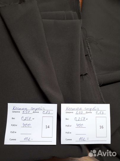 Ткани. Остатки кроя