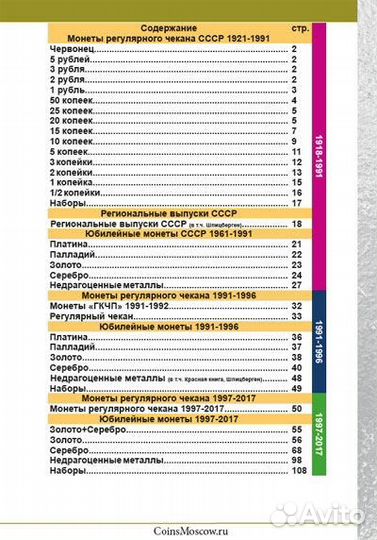 Каталог банкнот, монет