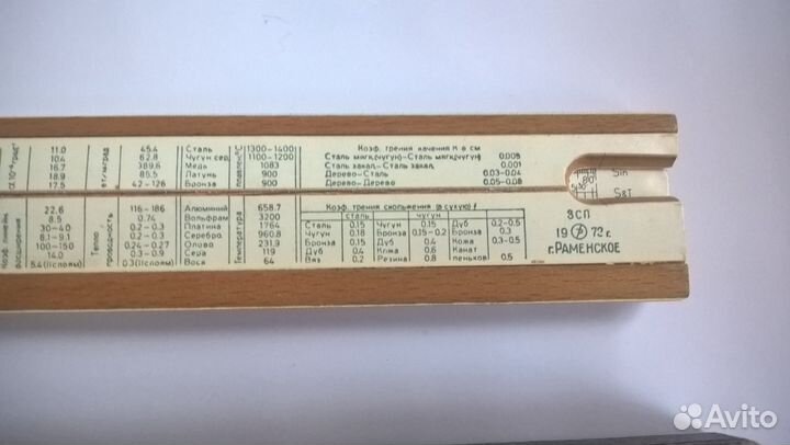 Линейка логарифмическая СССР