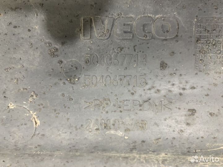 Крыло переднее правое передняя часть