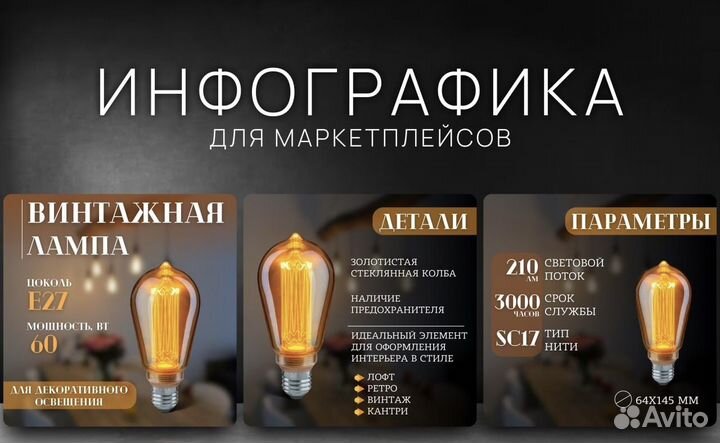 Графический дизайнер Инфографика дизайн карточек
