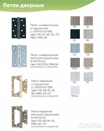 Дверные ручки межкомнатные, петли, замки, защёлки