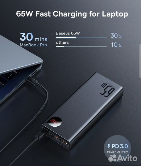 Повербанк Baseus 65w 20000mah