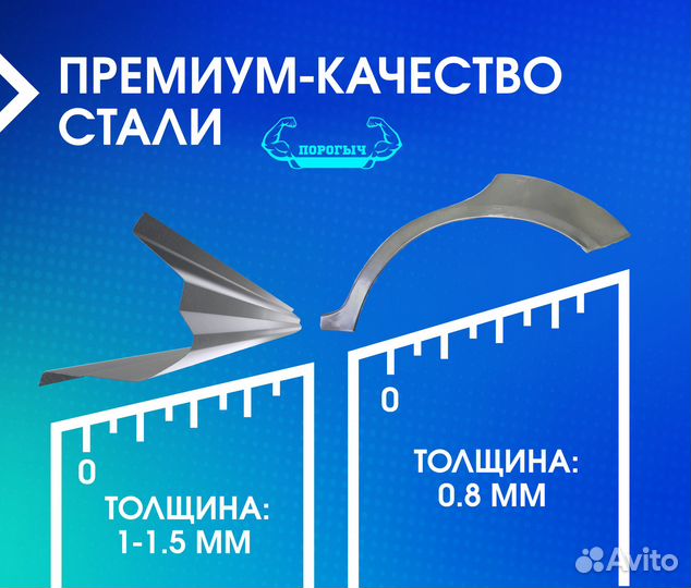 Пороги и арки Rеnаult Подольск