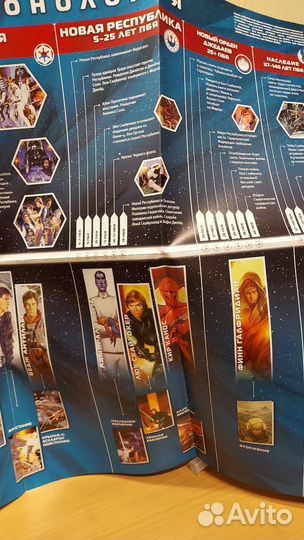 Комиксы Звёздные войны 1 и 2 части, плакаты