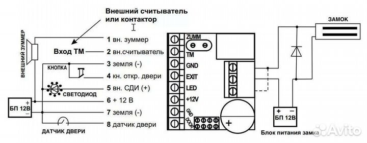 Видеонаблюдение