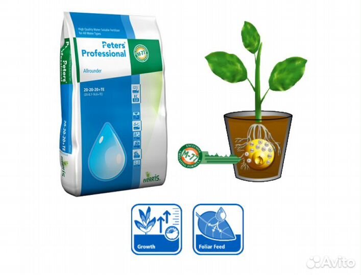 Peters Professional водорастворимые удобрения