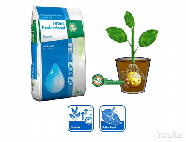 Peters Professional водорастворимые удобрения