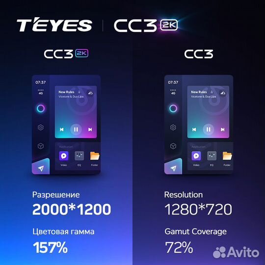 Магнитола Teyes CC3 2K 6/128 Porsche Cayenne 1