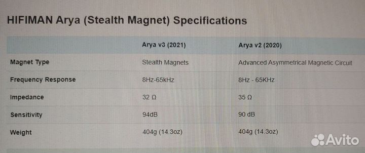 Hifiman Arya Stealth Magnet