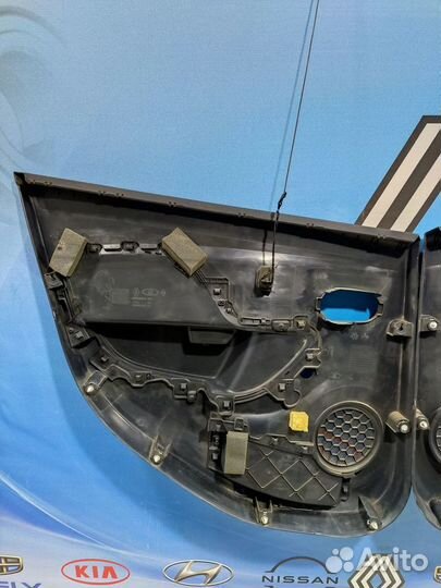 Обшивка Карта двери Renault sandero 2 Лев, Прав