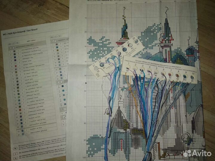 Остатки от набора Panna 
