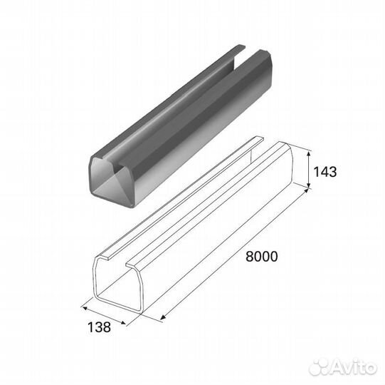 Балка прокатная для откатанных ворот