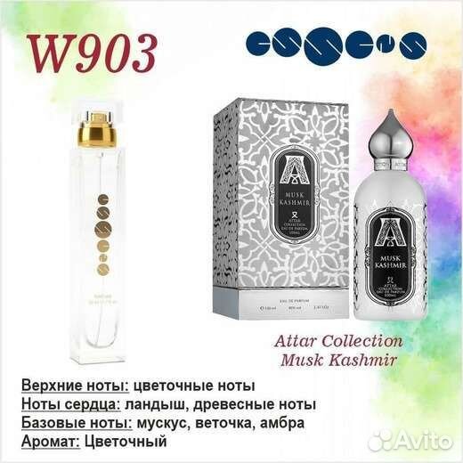 Духи унисекс