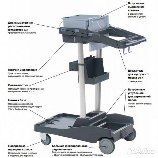 Комплексная тележка Vileda волеопро, ведро 2х25л