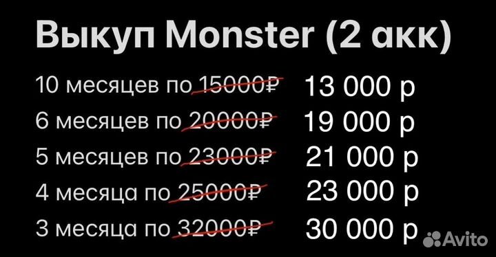 Аренда выкуп рассрочка электровелосипеда Monster