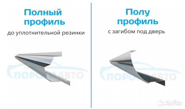 Порог кузовной Toyota Aygo 1 хэтчбек 3 двери