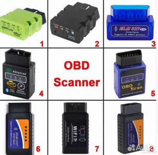 ELM 327 v1.5 Bluetooth Диагностика автомобиля OBD2