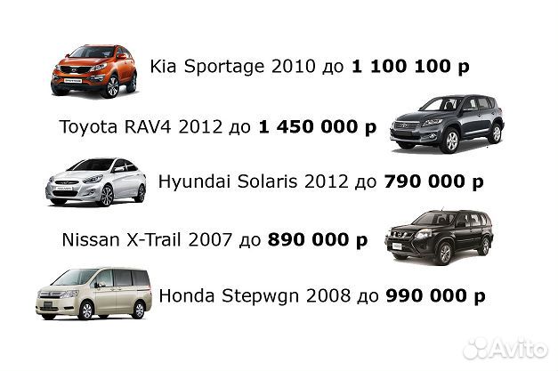 Выкуп авто, срочный выкуп автомобилей