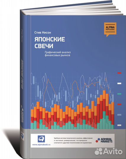 Книга Японские свечи. Стив Нисон