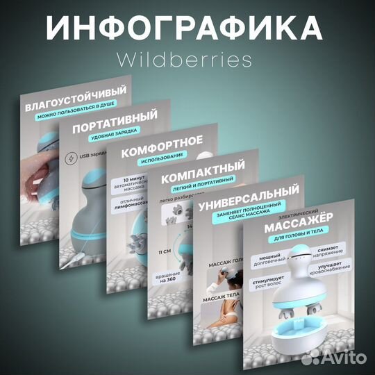 Инфографика для маркетплейсов