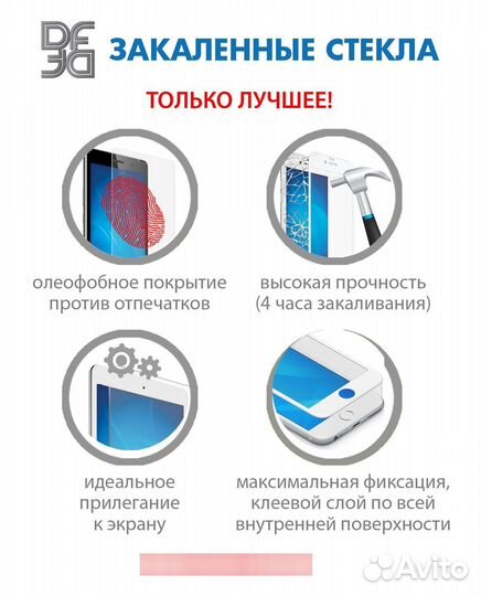 Закаленное стекло для Redmi Pad (2022) 10.6”/Lenov