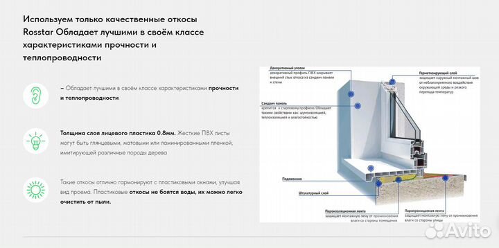 Установка откосов и подоконников на окнах