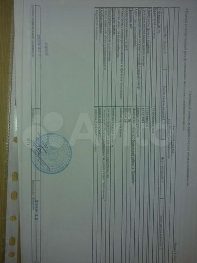 Участок 8 сот. (ИЖС)