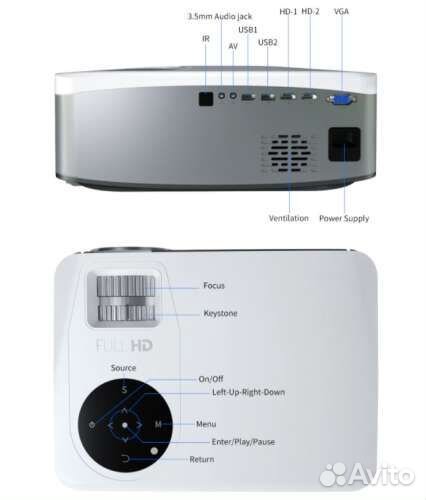 Wzatco C6