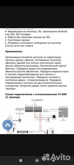 Вызывная панель true ip ti-2308m новая