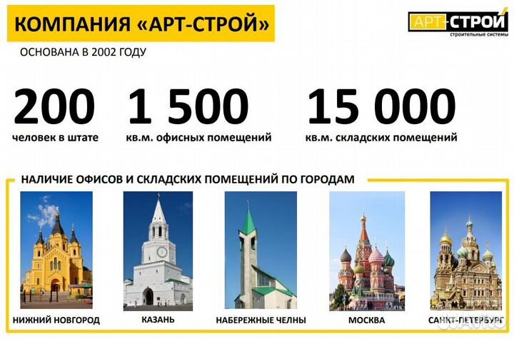 Пвх мембрана Logicroof V-GR 1,5мм мембрана серая