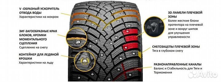 Pirelli Scorpion Ice Zero 2 285/45 R21 113H