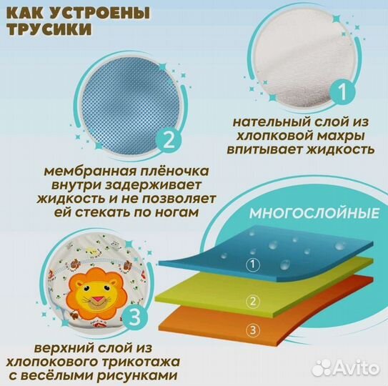 Трусики для приучения к горшку