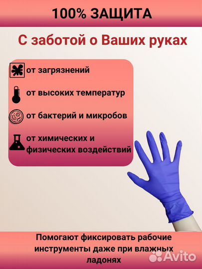 Перчатки нитриловые неопудренные М (цвет:индиго) 5