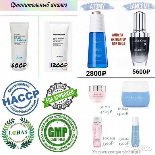 Продукция Атоми