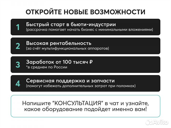 Аппарат для лазерной эпиляции бесплатное обучение