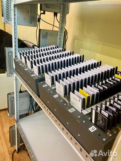 Продам готовый бизнес с полупассивным доходом