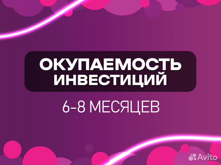 Инвестиции в прибыльный бизнес 80 годовых