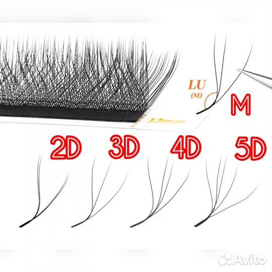 Готовые ресницы пучки изгиб М (LU) 2д 3д 4д 5д