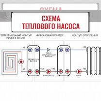 Фреоновые нагреватели (паяные пластинчатые)