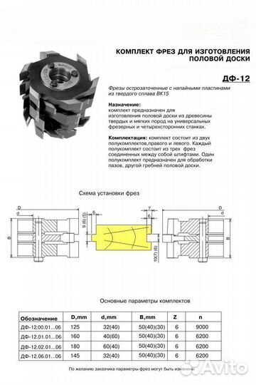 Фрезы для доски пола