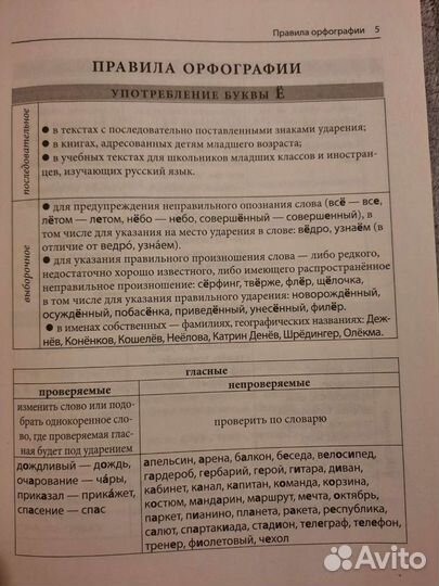 Пособие по русскому языку