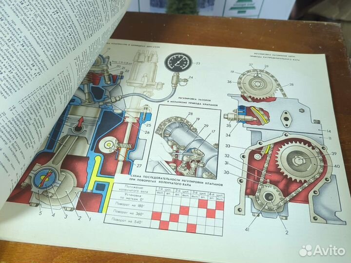 Цветной альбом автомобиля ваз СССР