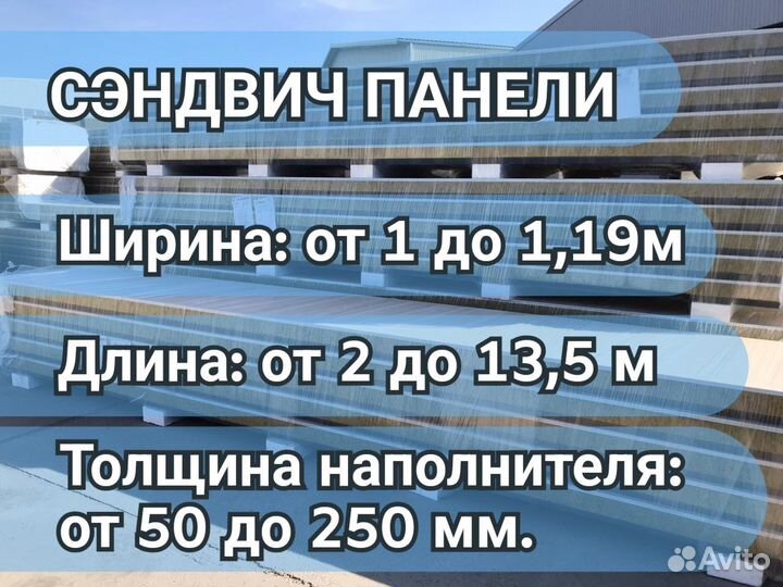 Трехслойные сэндвич-панели 80 мм по ГОСТ 47