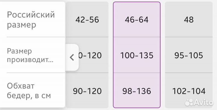 Бандаж для беременных и после родов