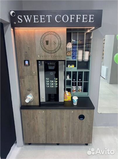 1 Инвестиции кофейня самообслуживания