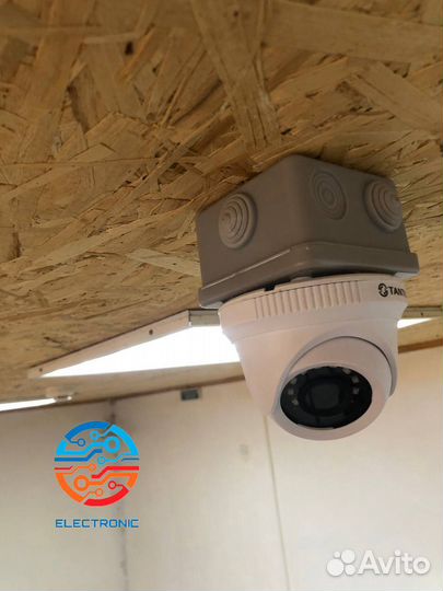 Камера видеонаблюдения