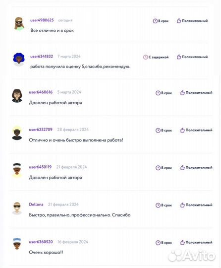 Помощь в оформлении работ (диплом/курсовая)