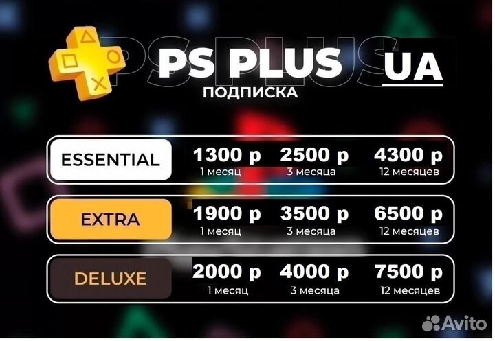 Resident Evil Village. Ps plus (Ps4/5) Игры, допы